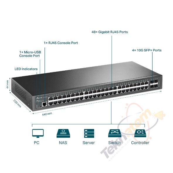 TP-LINK 48port 4-SFP 10GbE  / Gigabit Yönetilebilir Switch TL-SG3452X