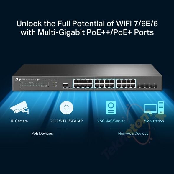 TP-LINK 24port 16port PoE 500w 4-SFP 10GbE / 2.5GbE Yönetilebilir Switch