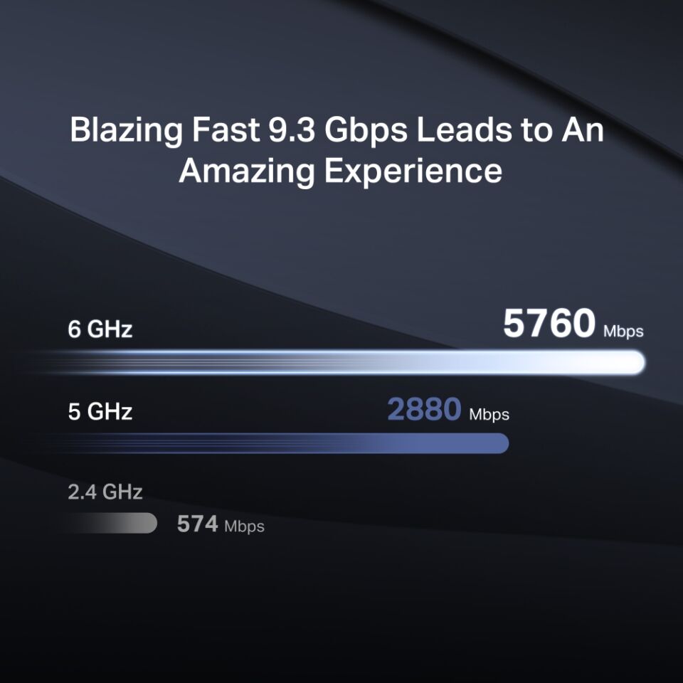 MERCUSYS MR47BE WIFI7 BE9300 Üç Bant Router