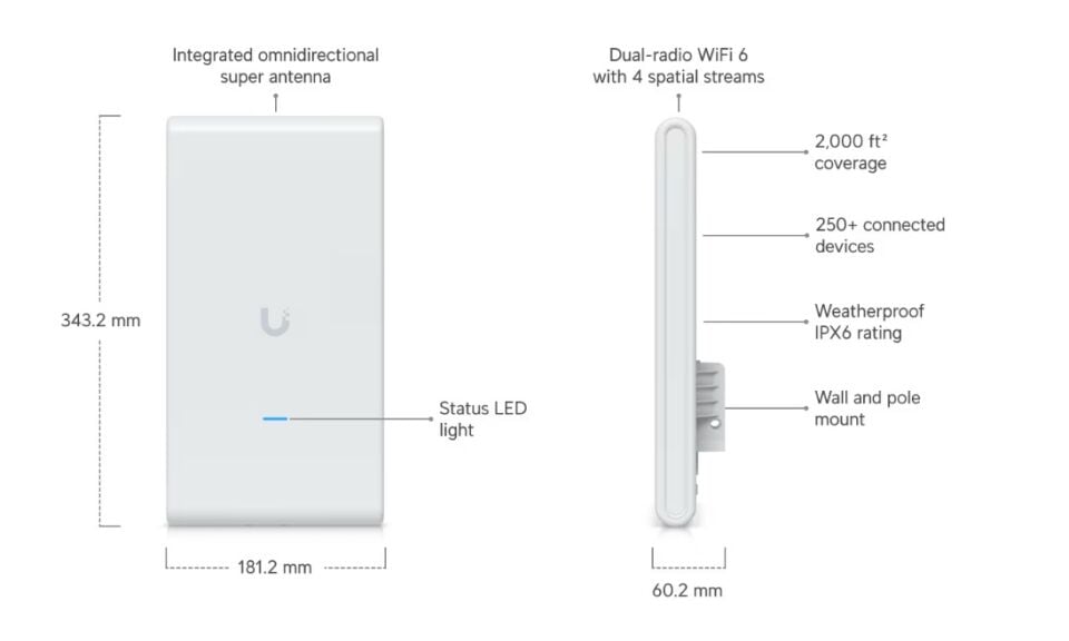UBIQUITI  U6 MESH PRO WIFI6 Dış Mekan Harici Access Point