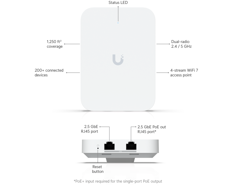 UBIQUITI U7 LR WIFI7 Dual Band Kurumsal Access Point