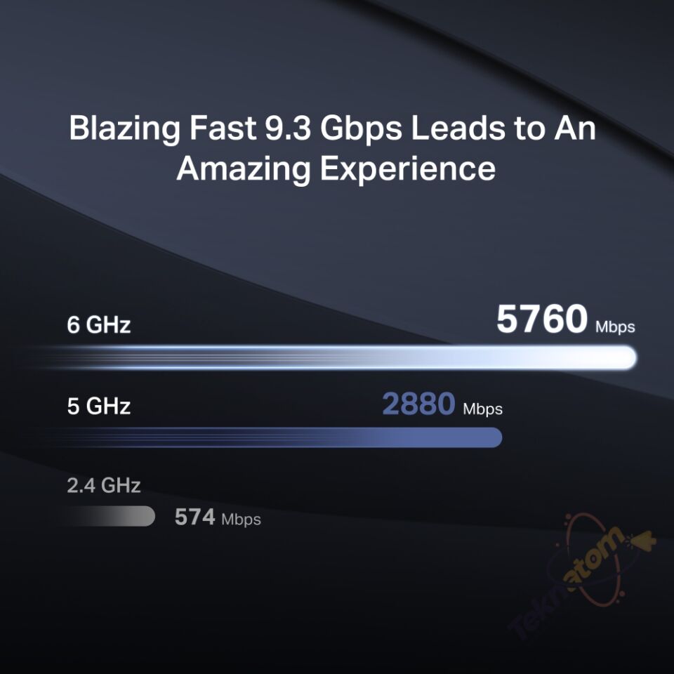 MERCUSYS MR47BE WIFI7 BE9300 Üç Bant Router