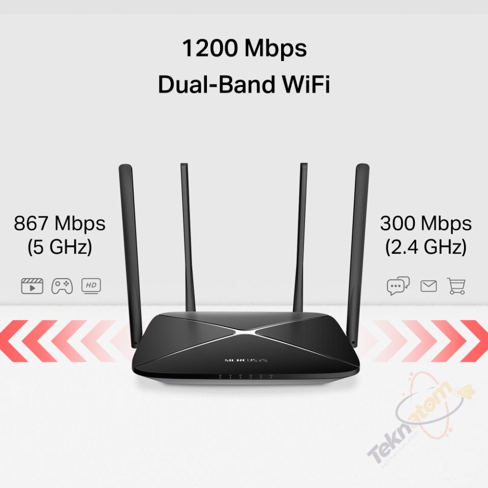 MERCUSYS MB430-DSL WIFI5 AC1200 Çift Bant VDSL Modem Router