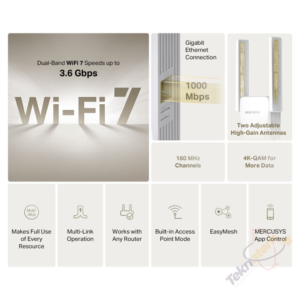 MERCUSYS ME25B BE3600 WIFI7 Menzil Genişletici Priz Tip