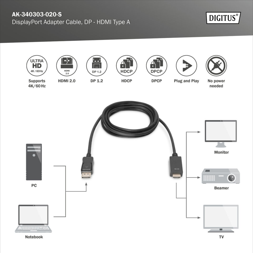 DIGITUS DP-HDMI Görüntü Kablosu 2m (AK.340303.020.S)