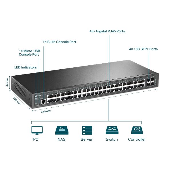 TP-LINK 48port 4-SFP 10GbE  / Gigabit Yönetilebilir Switch TL-SG3452X