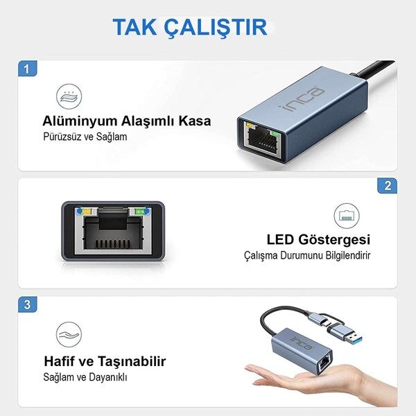 INCA IUTP-01T Gigabit TypeC-USB 3.0 Harici Ethernet
